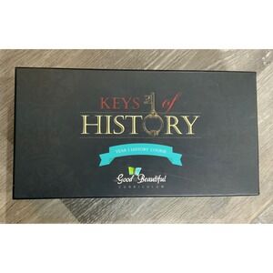 Good‎ & Beautiful Keys of History Year 1 History Game
